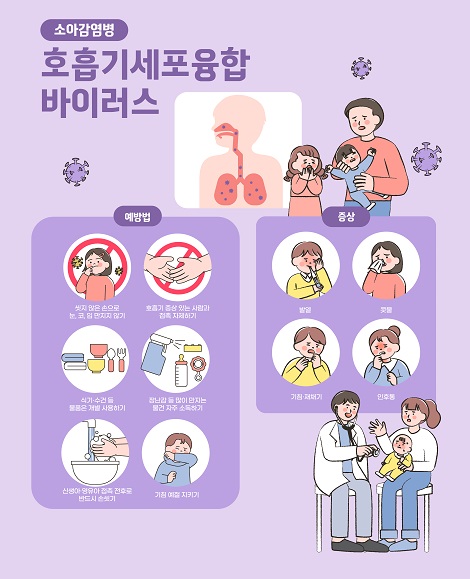 찬바람 불면 더 걱정인데…“아이 RSV 예방접종비용 너무 부담돼요” < 건강일반 < 건강정보 < 기사본문 - 헬스경향